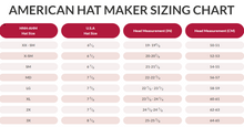 Load image into Gallery viewer, Genuine Leather Tricorn Pirate Hat - Style Blackbeard